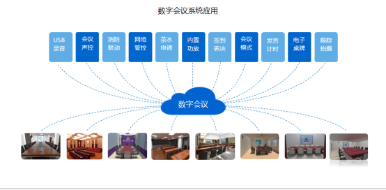 2026智能会议系统推荐 保伦股份跻身五大优选品牌，视讯会议系统成转型关键